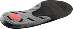 Emma Stability Pro inlegzool